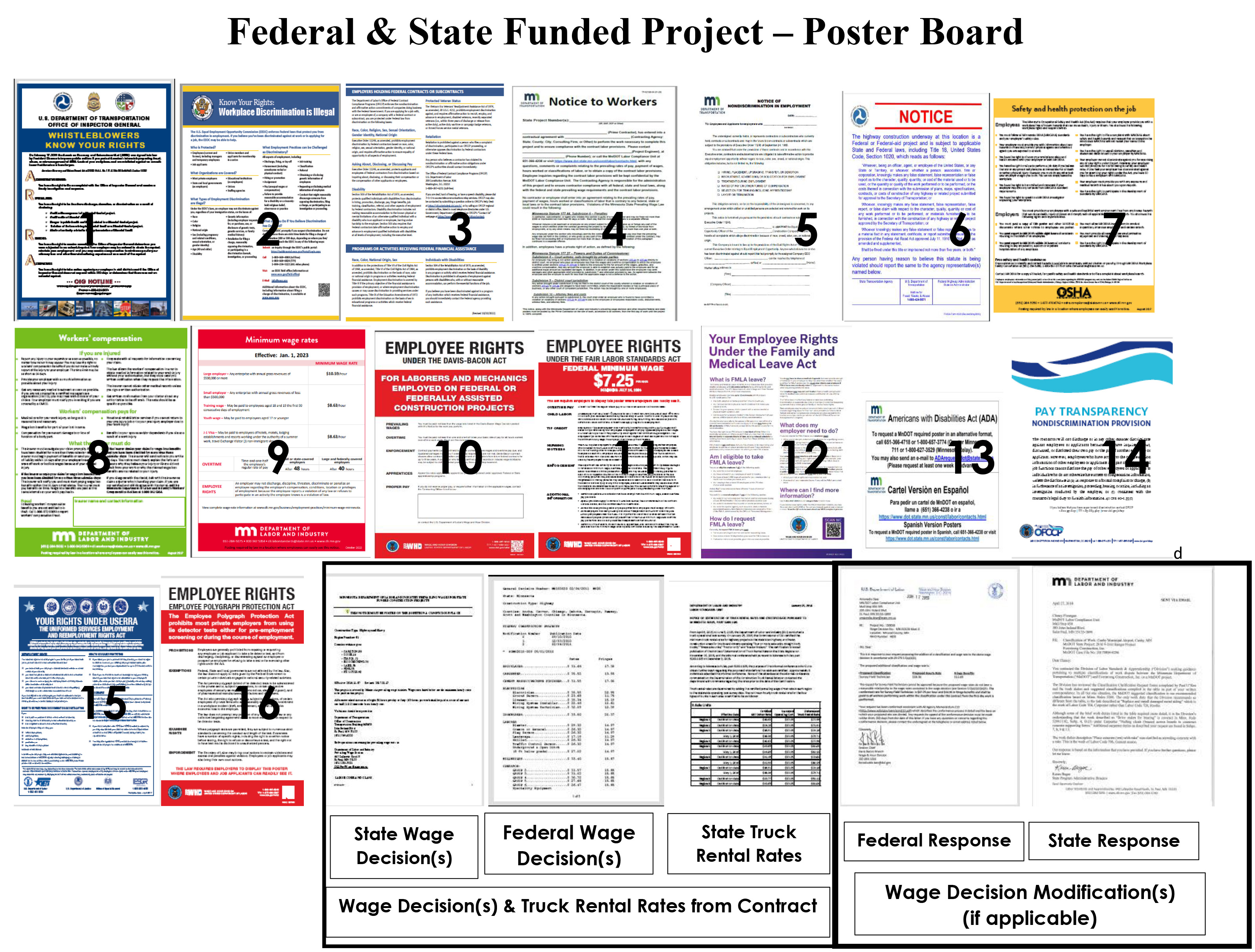 An image showing posterboards including posters such as whistleblowers, the law, notice to workers, employee rights, Americans with Disabilities Act.